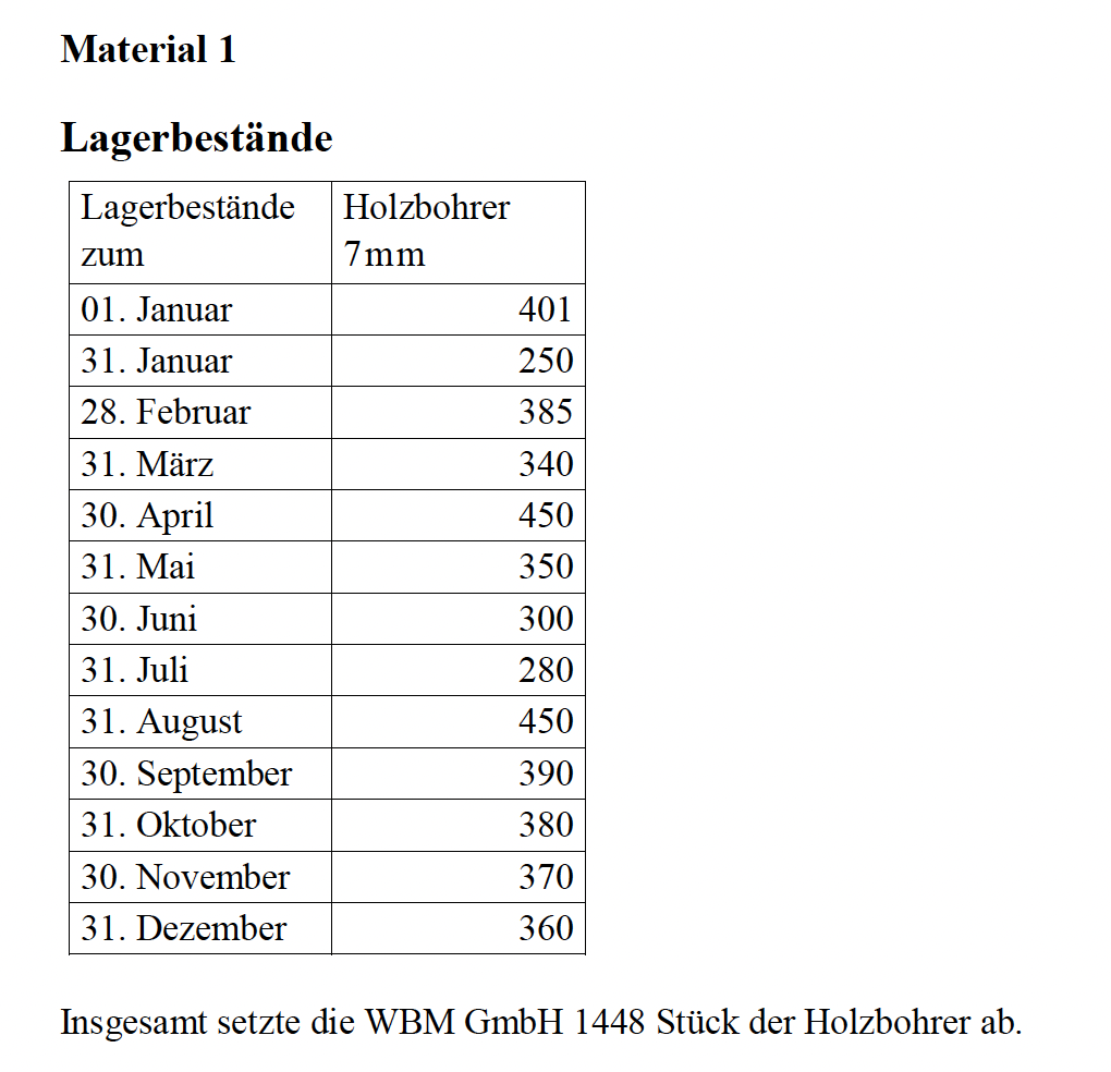 Material 1 Prüfungsaufgabe 2019